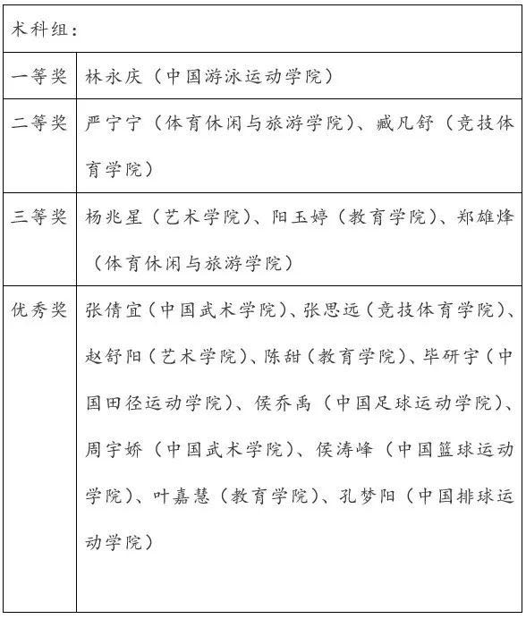 壹号体育欧洲杯